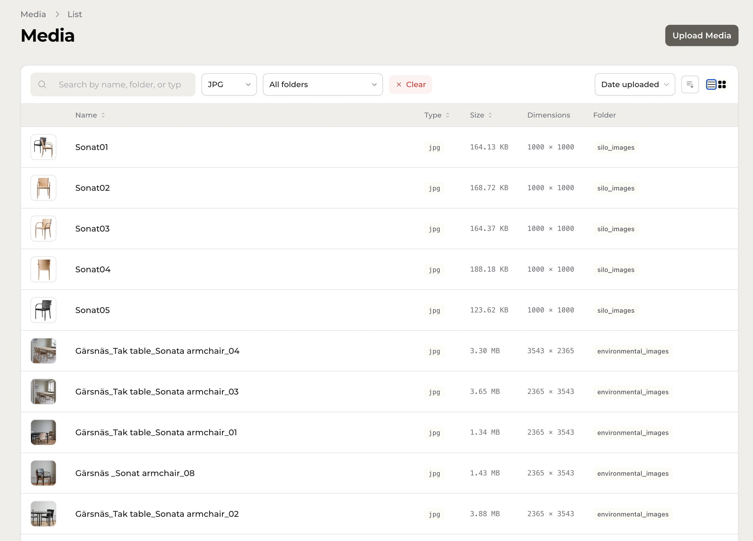 List view